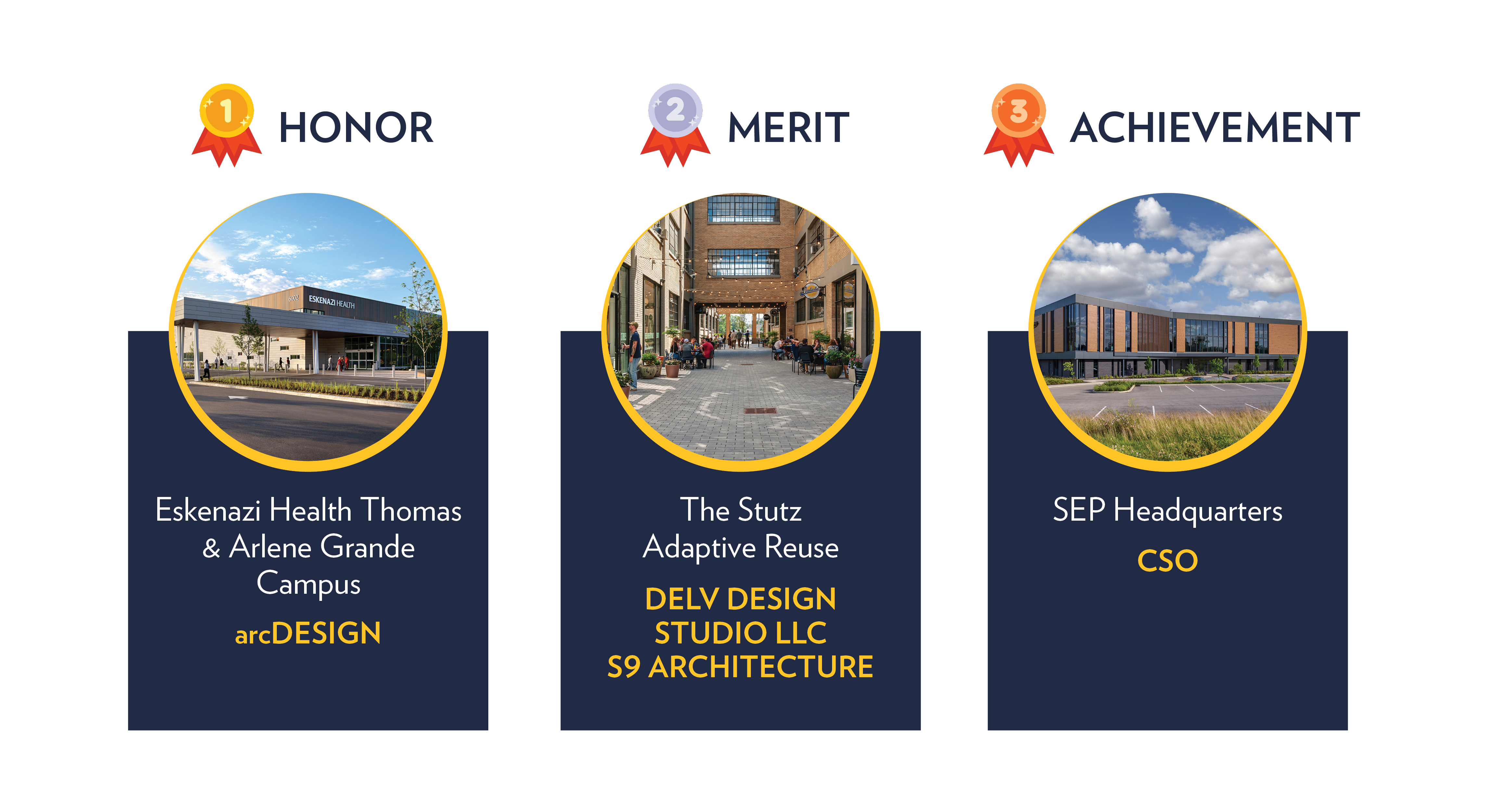 Architecture Winners