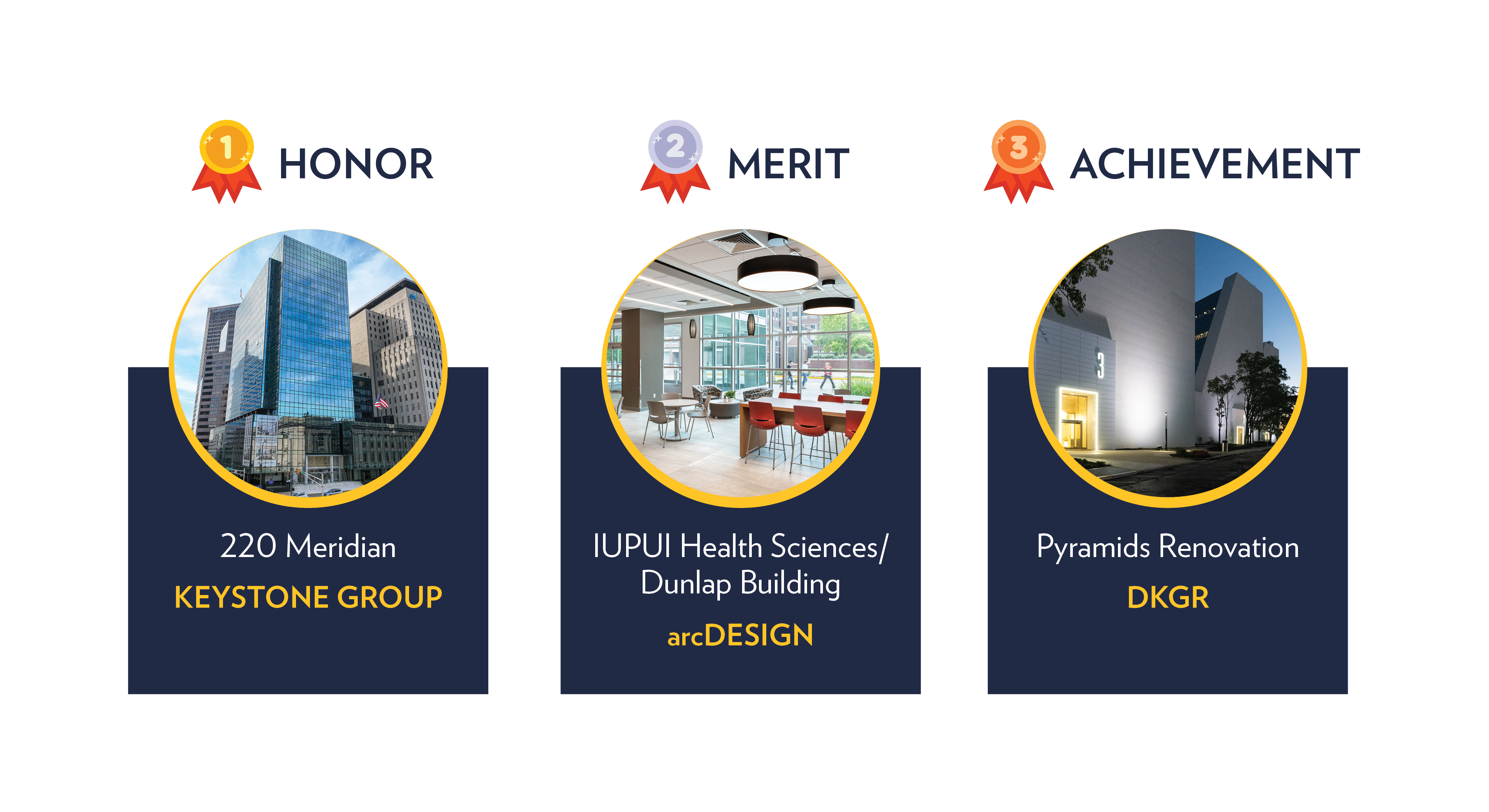 Innovative Reuse Winners